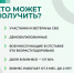 Льготный микрозайм. - Город Ровеньки